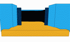 the stage